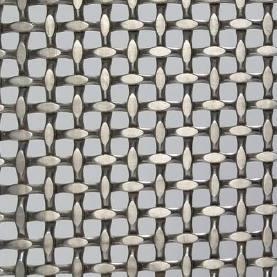 Paese di fabbricazione rete decorativa a filo piatto con materiale in alluminio