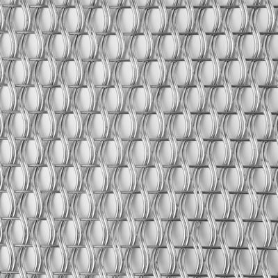 cartone tessuto decorativo di Mesh Dutch Weave Packaging In del cavo di 0.5mm-2.0mm