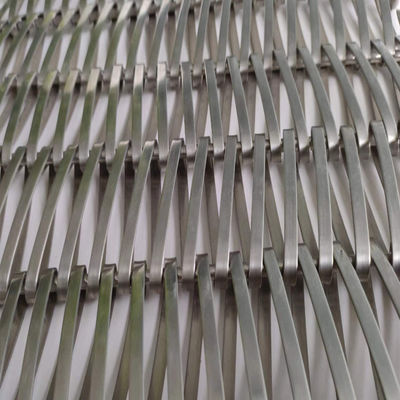 Dimensione 2mm-20mm bobina di rete di filo galvanizzato per applicazioni industriali