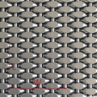 Diametro del filo 0,8 mm 2,0 mm schermo in acciaio inossidabile con lunghezza 30 m