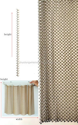 METAL COIL METH DESIGN per la decorazione degli interni e la progettazione delle stanze