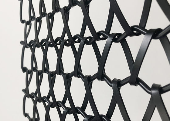 0.5mm-2.0mm Diametro del filo Maglia a spirale con certificato SGS / Larghezza 0.5m-2.0m